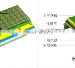 Synthetic Roofing Felt/breathable Waterproof Membrane for Roof, Wall/breathable Roof Underlayment thumbnail-4
