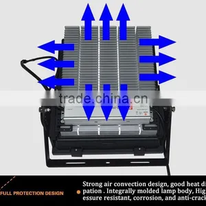Flood Light LED 100W High Output Meanwell Driver Gas Station Lighting thumbnail-6