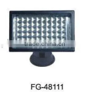 Square LED Floodlight thumbnail-1