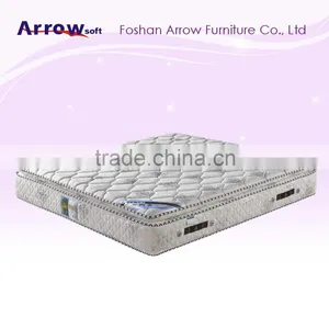 Cheap Pillow Top Pure Health Latex Mattress thumbnail-1