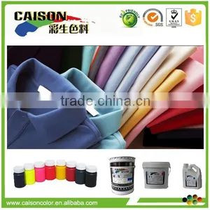 Various Models Aluminum Pigment for Diy Coating thumbnail-1