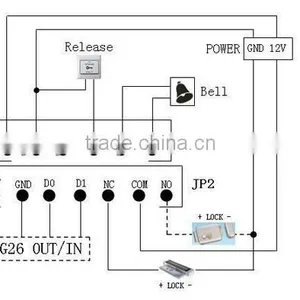 Touch Keypad Standalone Single Door Access Controller, Door Access Control With Card Reader thumbnail-6