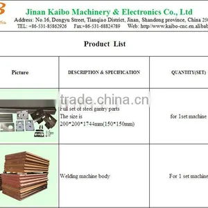 Woodworking Machinery / Shandong Woodworking Machinery thumbnail-1