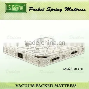 Modern Mattress Felt for Wholesale thumbnail-1