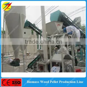 Cheap Price Good Quality Wood Biomass Power Pellet Production Line Plant thumbnail-1