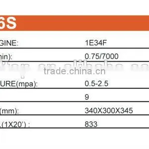 High Effciency Agricultural Power Sprayer 3wz-6s thumbnail-4