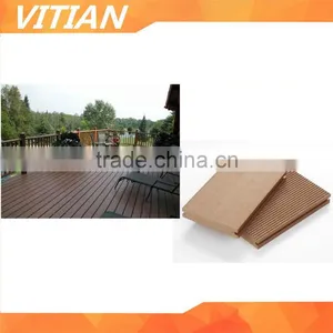 Vitian Wpc Decking Clips thumbnail-1