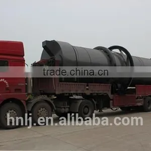 Sell Rotary Drum Dryer for Mienral Ore Dressing thumbnail-3