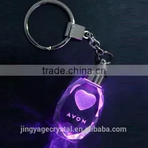 Hot 3d Laser Transparent Photo Led Crystal Keychain thumbnail-3