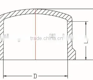 HIGH QUANLITY END CAP OF PVC DIN STANDARD FITTINGS FOR WATER SUPPLY thumbnail-2