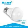Dimmable Led Globe Bulb 6w E26 E27, Dimmable thumbnail-1