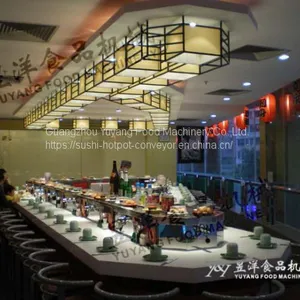 Rotary Conveyor Belt - Guangzhou Yuyang Food Machinery Co., Ltd. thumbnail-1