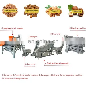 Factory Pumpkin Seeds Pistachio Peeling Cracker Sheller Machine Husking Machine Ordinary Product Australia Customrized 1000kg/h thumbnail-4