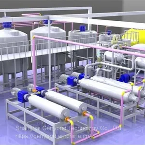 Factory Margarine Shortening Ghee Making Machine Processing Plant Production Line thumbnail-3