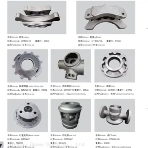 Casting Iron thumbnail-2