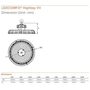 OSRAM Highbay V4 (3)