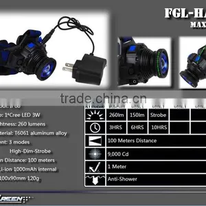 Zoom Function Rechargeable 3w Xpe Led Running Headlamp Quality Choice thumbnail-3
