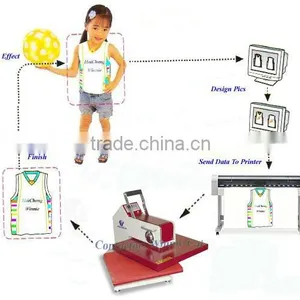 High Pressure Wobble Heat Press Machine Tshirt Design Heat Transfer Machine thumbnail-6