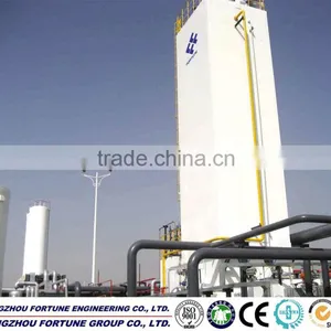 LNG Plant-----High Efficiency Low Power Consumption Small Size MRC Process (50TPD-150TPD) thumbnail-2