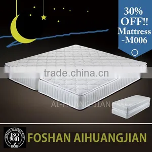 Best China Mattress Manufacturer Factory 1.8*2.0m Cheap Mattress Price thumbnail-1