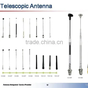 2.4g Rubber Duck Antenna thumbnail-2