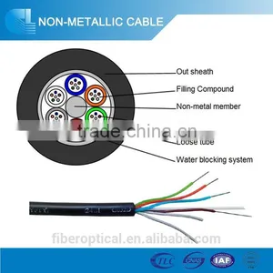 GYFTY 4,6,8,10,144cores Stranded Telecommunications Fiber Optic Cables thumbnail-2