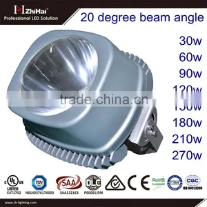 2015 Hot 5 Year Warranty Sports Stadium&outdoor Led for Projector thumbnail-1