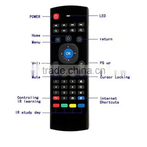 Airmouse MX3 Air Mouse Wireless Keyboard 2.4GHZ for Smart Android TV Box thumbnail-2