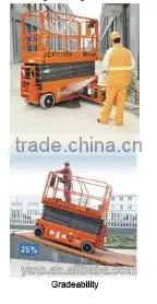 JCPT0808HD/1008HD Self-Propelled Rough-Terrain Scissor Lifts -- HK Mingyang thumbnail-4