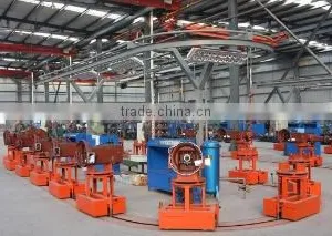 Luoyang Boma Agricultural Engineering Machinery Co., Ltd. company overview - view 2 thumbnail