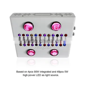 600W LED Grow Light Grow Light Panel 5W Chip With 3 Dimmers thumbnail-1