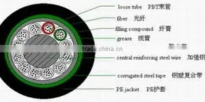 Loose Tubes Stranding Type Optical Fiber Cable GYSTS thumbnail-1