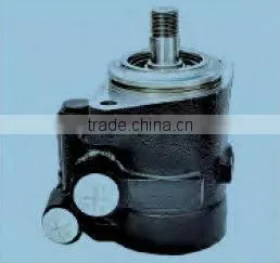 POWER STEERING PUMP ZF7674955247 1605904 thumbnail-1