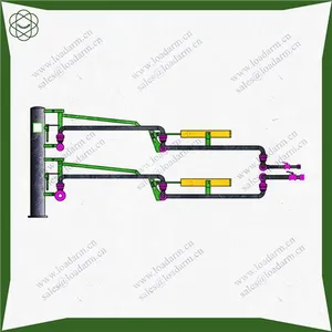 Experienced Heating Loading Arm for LNG/CNG Filling Station thumbnail-3