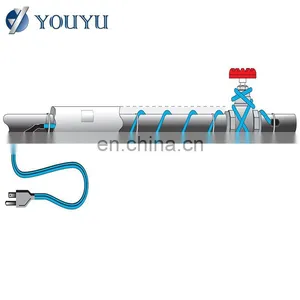 10M/PC Self Regulating Downspout Heating Cable thumbnail-3
