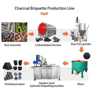Complete Set Briquette Machine Coal Cube Coconut Palm Shell Charcoal Briquette Making Machine EPC thumbnail-5