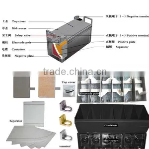 Chinese Low Cost 2v Solar Wind System High Efficiency and High Quality 12v200ah Wind Solar Hybrid Power System thumbnail-3