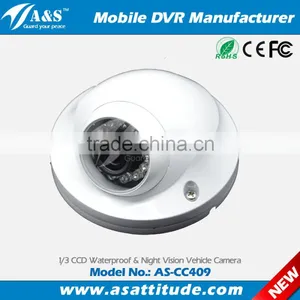 CCTV Car Camera, Digital Security Camera thumbnail-1