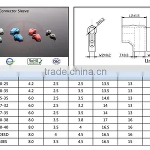 DF250 Flag Shape PVC Terminal Sleeves for Electrical Cable thumbnail-4