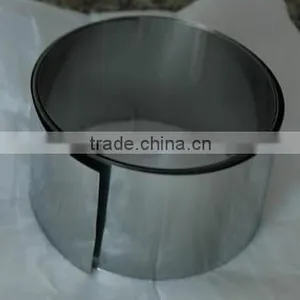 Mo364/TZM Molybdenum Strips/foils for High Temperature Vacuum Furnace Manufacturing thumbnail-1