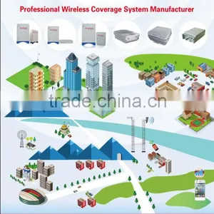 5Watt Tri-band Repeater Boost GSM 900/1800/2100 Mobile Signal Tri Band Repeater thumbnail-4
