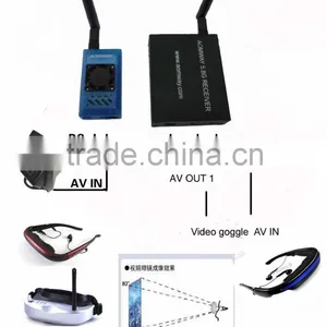 Aomway 5.8G 1000 mw 32 Nova Transmissao de Imagem Sem Fio de Frequencia de Transmissao e Recepcao de Apoio DVR thumbnail-2