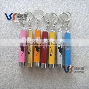 Funny Pet Cat Toys Laser Pointer, Laser Pointer Pointer Laser thumbnail-3
