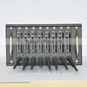 Competitive Price Gsm Sim Modem 16 Port Gsm Gateway Modems thumbnail-3