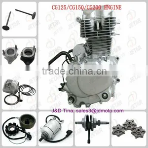 CG175 Engine Parts thumbnail-1