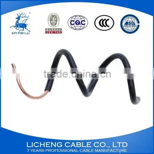 Copper Conductor PVC Insulated Electric Cable Wire -BV(0.75mm2) thumbnail-5