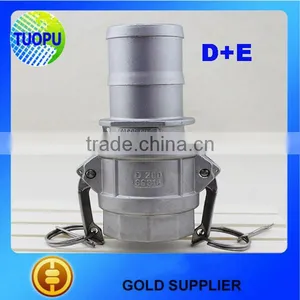 Tuopu SS304/316 Flange Quick Coupling Camlock,camlock Coupling Flange Type A,B,C,D,DC,DP,E,F thumbnail-2