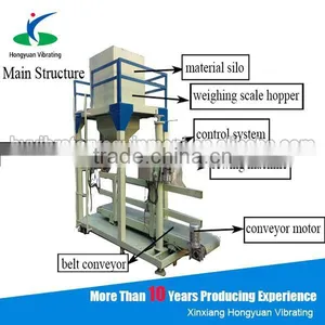 Automatic Buckwheat Husk Filling Packing Machine thumbnail-3