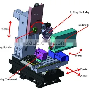 CNC Turning and Milling Machining Centre thumbnail-2