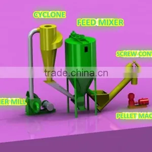 Chicken Feed Pellet Machine Price Feed Pelletizer Machine thumbnail-4